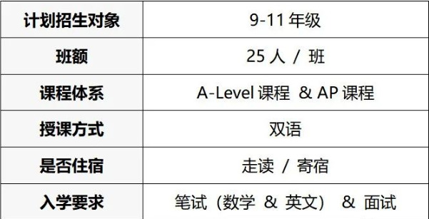 八